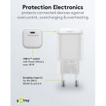 Goobay 45 W USB-C PD GaN Schnellladegerät Nano (weiß)