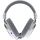 Endorfy VIRO Infra Wireless Onyx White (weiß, 2,4-GHz-USB-C-Dongle, Bluetooth, USB-C, 3,5mm-Klinke)