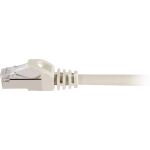 Sharkoon Patchkabel RJ45 Stecker > RJ45 Stecker CAT.6 SFTP (grau, 1,5 Meter)