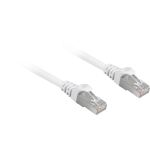 Sharkoon Patchkabel RJ45 Cat.6a SFTP (weiß, 25 cm,...