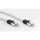 Goobay Patchkabel CAT8.1 S/FTP (PiMF) (weiß, 5 Meter)