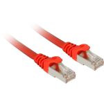 Sharkoon Patchkabel SFTP, RJ-45, mit Cat.7a Rohkabel...