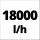 Einhell Schmutzwasserpumpe GC-DP 9035 N, Tauch- / Druckpumpe (rot/edelstahl, 900 Watt)
