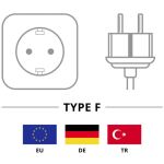Goobay Kaltgeräte Anschlusskabel C13 > Schutzkontakt-Stecker (schwarz, 1,5 Meter, gerader Stecker)