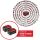 Einhell Akku Power-X-Change Plus TWIN-PACK 18Volt 5,2Ah (rot/schwarz, 2 Stück, ohne Ladegerät)