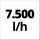 Einhell Klarwasserpumpe GC-SP 2275, Tauch- / Druckpumpe (rot/schwarz, 220 Watt)
