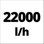 Einhell Schmutzwasserpumpe GC-DP 9040 N, Tauch- / Druckpumpe (rot/edelstahl, 900 Watt)