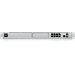 Ubiquiti Unifi Dream Machine Special Edition