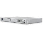 Ubiquiti Unifi Dream Machine Special Edition