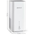 Devolo 3600 WLAN-Router 2.5 Gigabit Ethernet Dual-Band (2,4 GHz/5 GHz) 5G Weiß