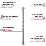 Einhell-KWB Hammerbohrer-Satz SDS-plus, Ø 6-14 mm (7-teilig, 210 mm)