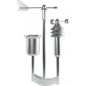 Homematic IP Smart Home Wettersensor - pro (HmIP-SWO-PR) (HomeMatic IP)