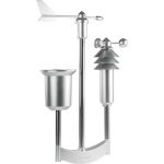 Homematic IP Smart Home Wettersensor - pro (HmIP-SWO-PR) (HomeMatic IP)