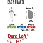 High Peak Schlafsack Easy Travel (blau/dunkelblau)