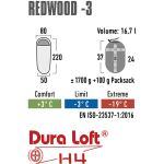 High Peak Schlafsack Redwood -3 (dunkelrot/grau)
