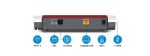 Box FRITZ! 7510 WLAN-Router Gigabit Ethernet Einzelband (2,4GHz) Weiß
