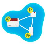 Repeater FRITZ! 1200 AX 3000 Mbit/s Ethernet/LAN WLAN Weiß 1 Stück(e)