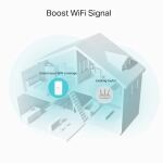TP-Link AC1200 Mesh WLAN Repeater