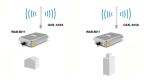 LevelOne OAN-4058 Netzwerk-Antenne Omnidirektionale Antenne N-Typ 8 dBi