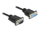 DeLOCK Seriell Kabel RS-232 D-Sub9 Stecker zu Buchse Nullmodem mit schmalem Steckergehäuse 3 m