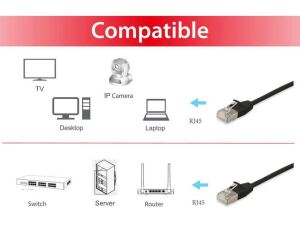 Equip Cat.6A F/FTP Slim-Patchkabel, 2.0m, Black