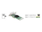 DELOCK PCI Express x4 Karte 4x RJ45 Gigabit LAN i350