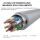 Inca ICAT7-05AG Netzwerkkabel Grau 5 m Cat7 S/FTP (S-STP)