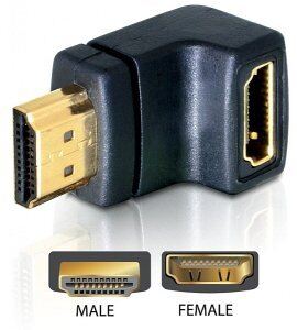 Delock Adapter HDMI Stecker auf HDMI Buchse 90° unten