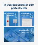 Mesh Set 1600 Dual-Band (2,4 GHz/5 GHz) Wi-Fi 6 (802.11ax) Rot, Weiß 1 Intern