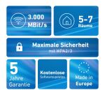 Mesh Set 1600 Dual-Band (2,4 GHz/5 GHz) Wi-Fi 6 (802.11ax) Rot, Weiß 1 Intern