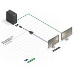 Lindy 41004 Videokabel-Adapter 0,15 m DisplayPort DVI-D Schwarz