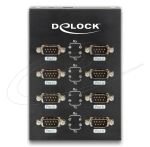 DeLOCK 61860 Serial Switch Box