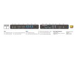 DELOCK DisplayPort 1.4 KVM Switch 8K 60 Hz mit USB 5 Gbps