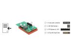 DELOCK U.2 SFF-8643 Adapter zu PCIe x4 oder M.2 Key M Slot