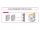 DeLOCK 87668 Video-Switch DisplayPort