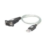 Techly IDATA-USB-SER-2T Serien-Kabel Schwarz, Transparent...