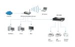 LevelOne 2 USB + 1 Parallel Printer Server