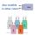 CLUB3D 2-Pack USB-C® Charger 30Watt Purple