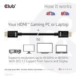 CLUB3D Ultra High Speed HDMI 4K120Hz, 8K60Hz Certified Cable 48Gbps M/M 1 m/3.28 ft