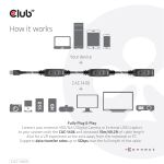 CLUB3D CAC-1406 USB Kabel USB 3.2 Gen 1 (3.1 Gen 1) 15 m USB A 5 Gbit/s Schwarz