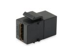 Equip HDMI Keystone Verbinder