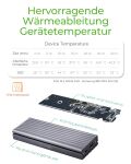ICY BOX IB-1817M-C31, Type-C® USB 3.2 Gen 2 zu PCIe NVMe M.2 2230/2242/2260/2280 SSD Gehäuse mit Schreibschutz