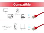 Equip Cat.6A F/FTP Slim-Patchkabel, 5.0m, Rot