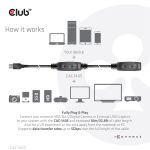 CLUB3D CAC-1405 USB Kabel USB 3.2 Gen 2 (3.1 Gen 2) 10 m USB A 5 Gbit/s Schwarz