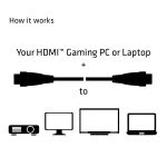 CLUB3D HDMI 2.0 4K60Hz RedMere Kabel 10 meter