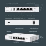 TP-Link Festa FR205 Kabelrouter 10 Gigabit Ethernet, 100 Gigabit Ethernet, Gigabit Ethernet Weiß