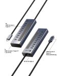 ICY BOX IB-HUB1450-C31, HUB mit 10x USB-C Ports, USB 3.2 Gen 2, 10 Gbit/s, mit 48W Netzteil, 1x PD 20W