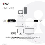 CLUB3D HDMI to USB Type-C 4K60Hz Active Adapter M/F