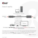 CLUB3D DisplayPort™1.4 auf HDMI™ 4K120Hz/8K60Hz HDR-Aktiv-Adapter St./B