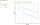 APC Stromsparende -Back-UPS Pro 1500, 230 V